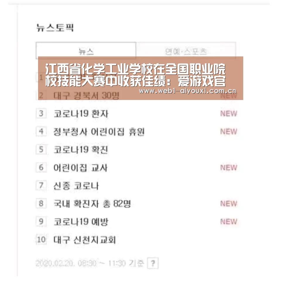 江西省化学工业学校在全国职业院校技能大赛中收获佳绩：爱游戏官