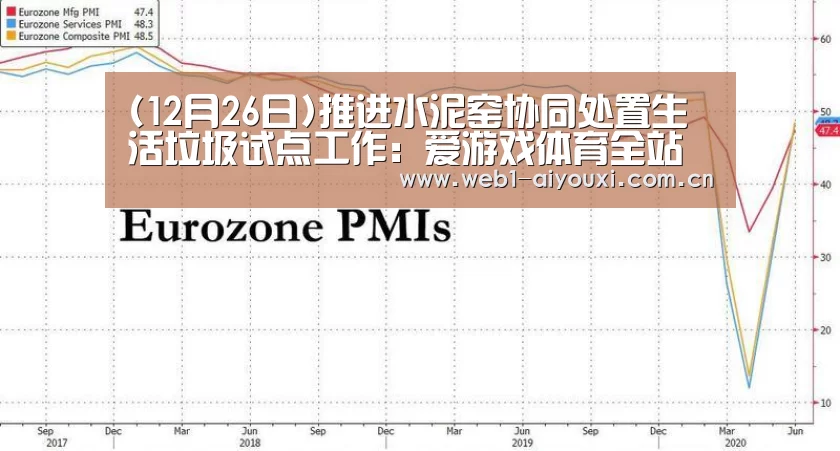 (12月26日)推进水泥窑协同处置生活垃圾试点工作:爱游戏体育全站(图1) 爱游戏